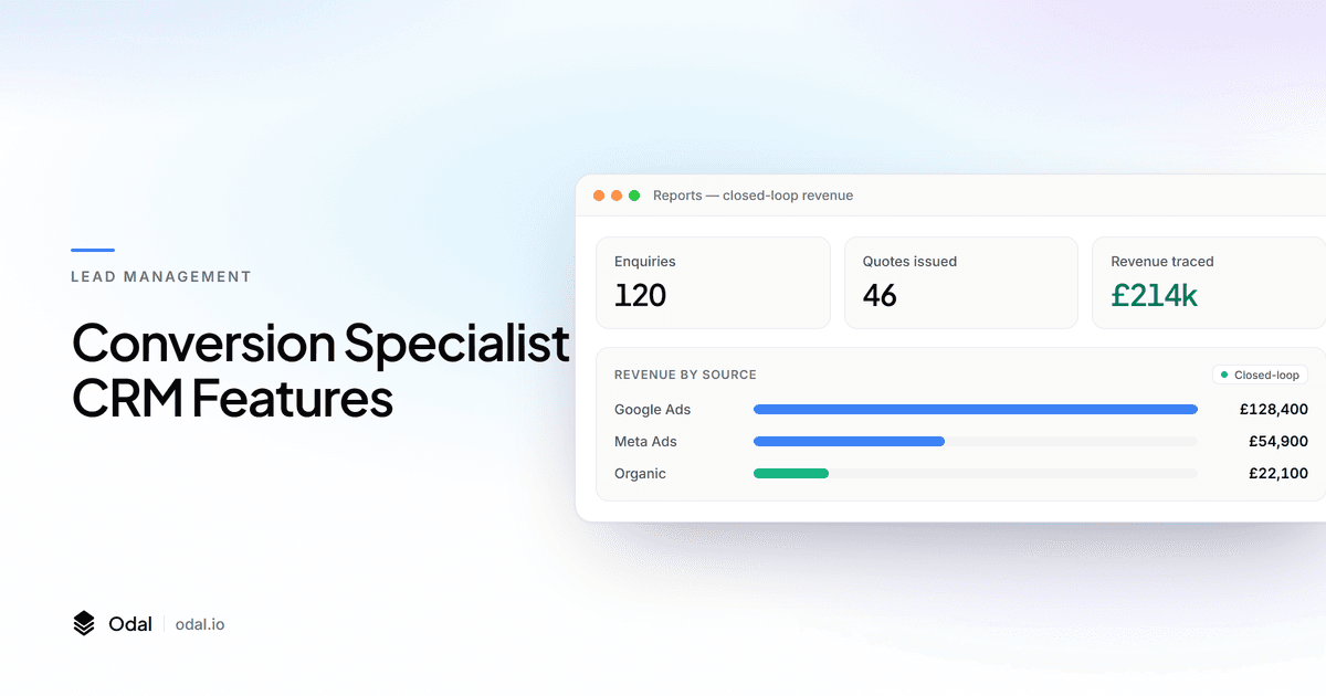 Conversion Specialist CRM Features featured image