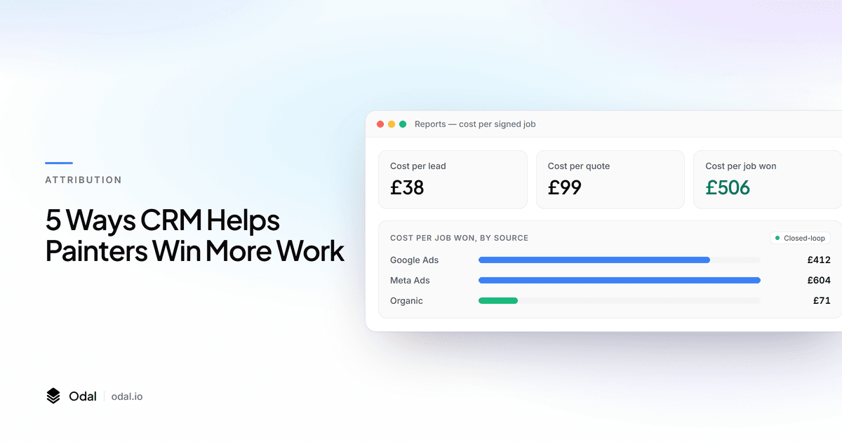 5 Ways CRM Helps Painters Win More Work featured image