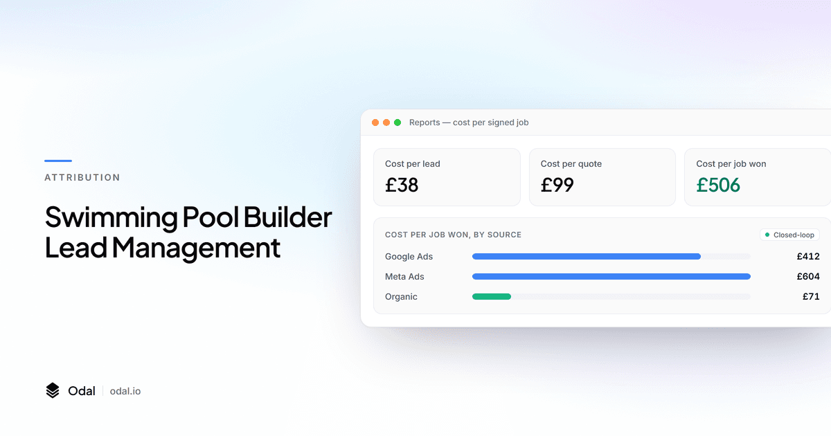 Swimming Pool Builder Lead Management featured image